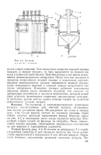 Влажные фильтры