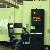 Творение замкнутых циклов