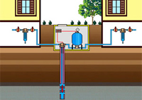 Водоснабжение