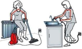 обычные случаи поражения электрическим током в быту