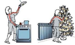 обычные случаи поражения электрическим током в быту