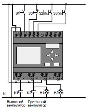 Подключение вентиляционной порядка с LOGO! 230RC