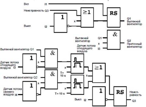 Агрегат-схема вывода с LOGO!