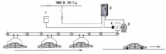 Управление скоростью авто конвейера