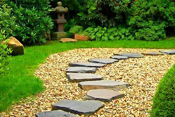 Площадки и тропинки Площадки и тропинки